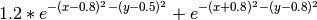 1.2*e^{-(x-0.8)^2-(y-0.5)^2}+e^{-(x+0.8)^2-(y-0.8)^2}