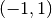 (-1,1)